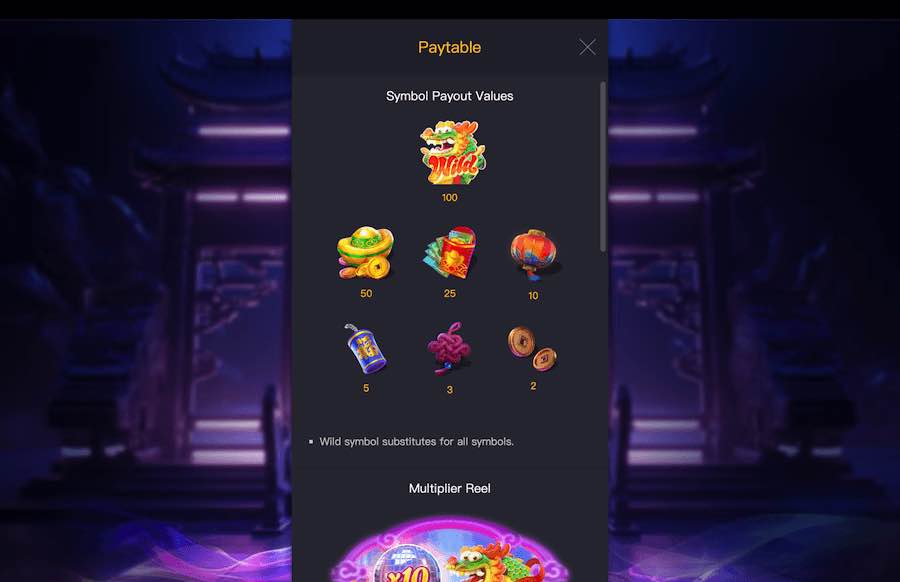 Fortune Dragon slot paytable
