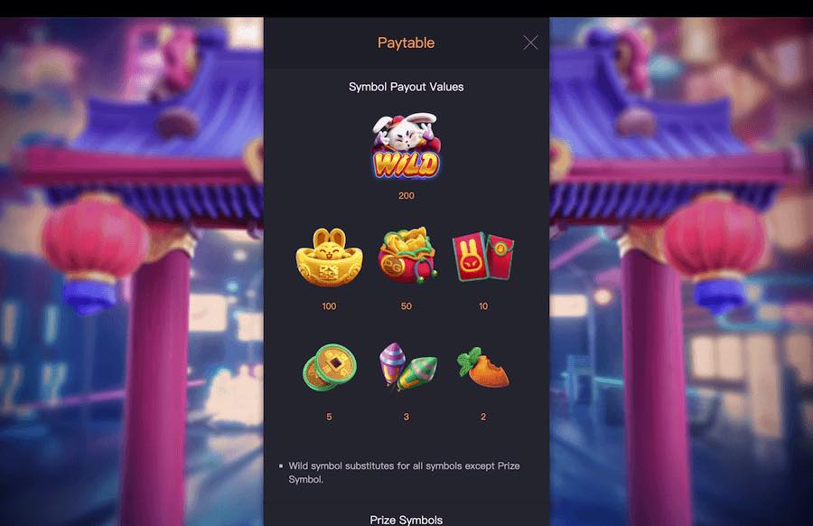 Fortune Rabbit slot paytable