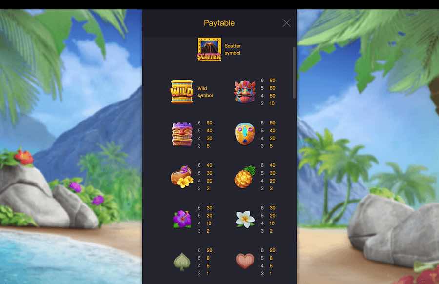 Hawaiian Tiki slot paytable