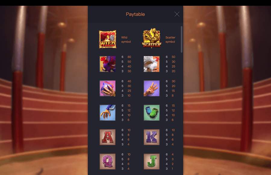 Rooster Rumble slot paytable