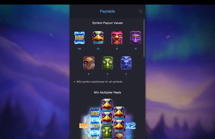 Totem Wonders slot paytable