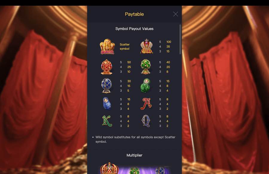 Tsar Treasures slot paytable