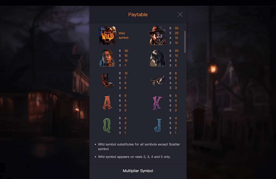 Werewolf's Hunt slot paytable